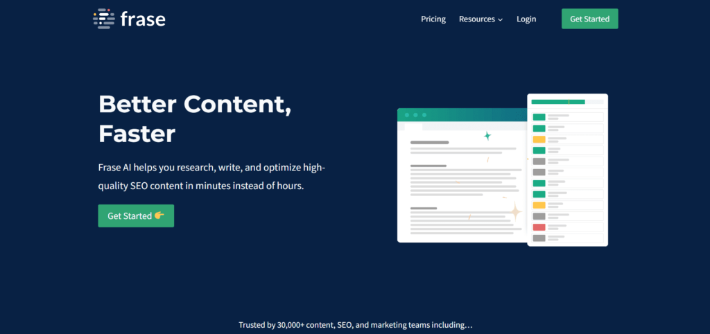 Frase AI content generator for writing SEO friendly blogs faster